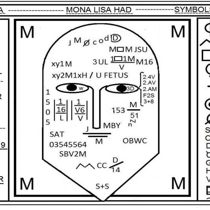 Mona Lisa Symbols