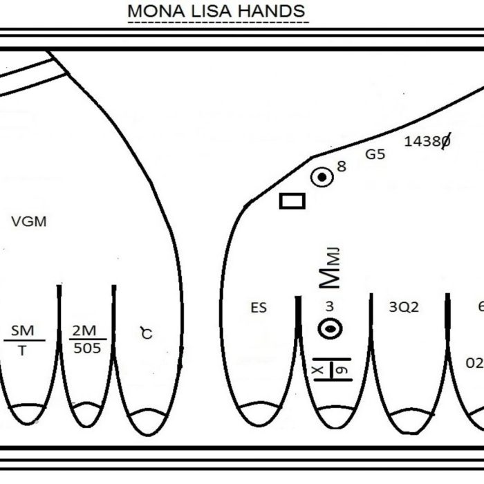 Mona Lisa Hands